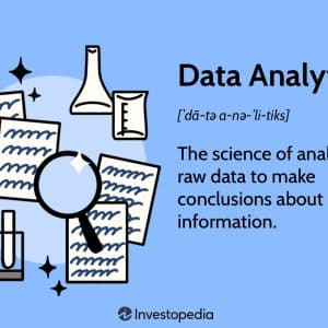 how do i use data analytics and user insights to continuously improve the content and user experience on wordpress